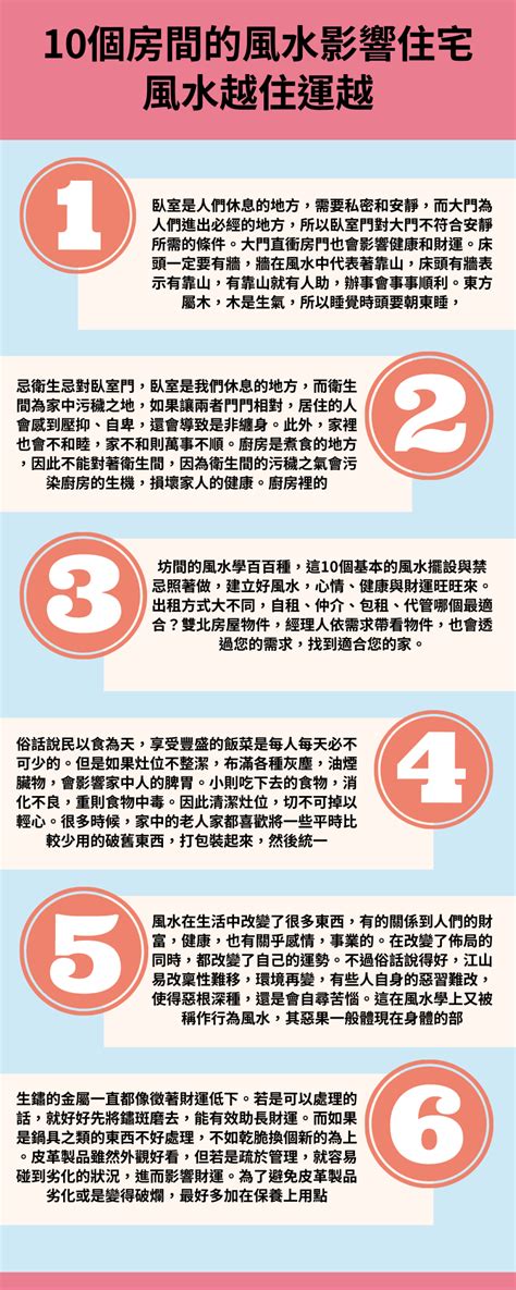 睡客廳風水|住宅風水 越住運越旺！10個房間的風水影響財運與健康